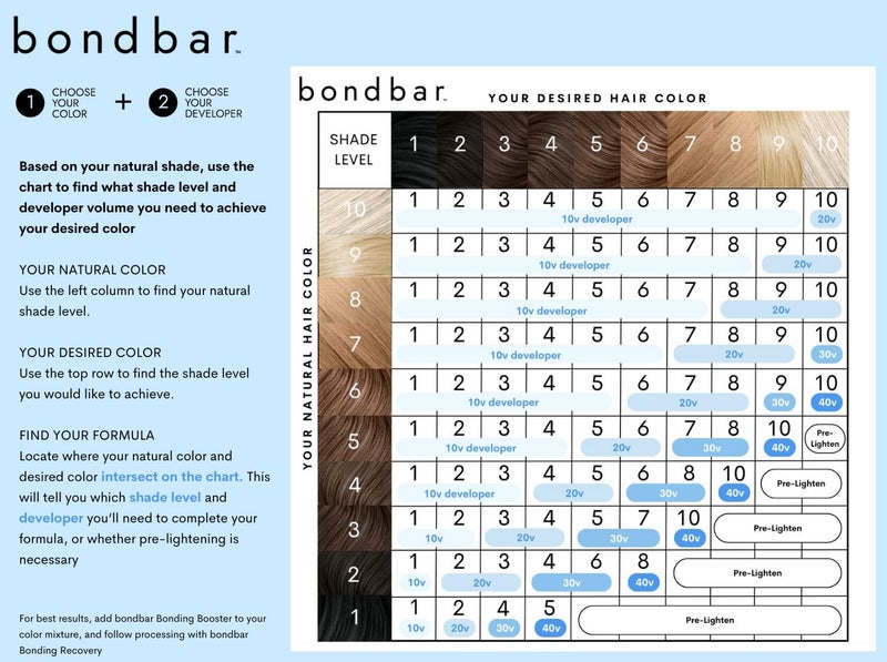 Bondbar 30 Volume Creme Developer, Repairing hair dye for all hair types, CrueltyFree*, ParabenFree, & Vegan, 4 Oz - Image 3